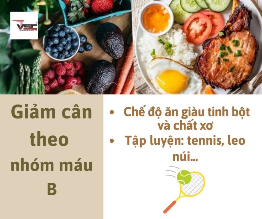 Giảm cân theo nhóm máu B