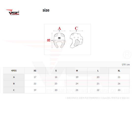 Kích thước size mũ điện tử KPNP